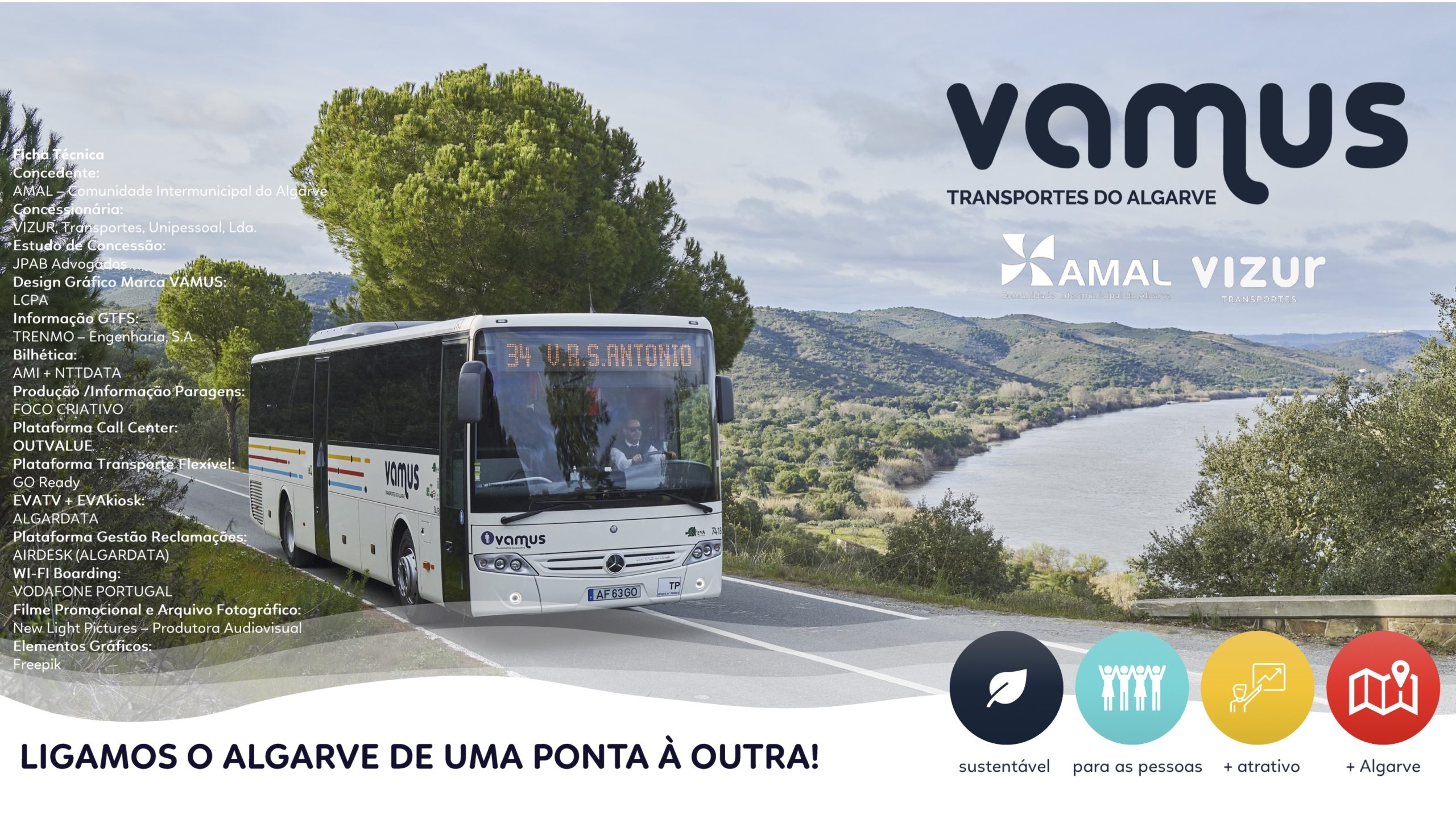 Ficha tecnica do projeto VAMUS a operar no Algarve